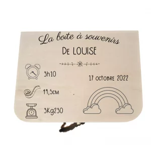 Boite à souvenirs