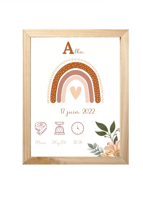 Affiche de naissance
